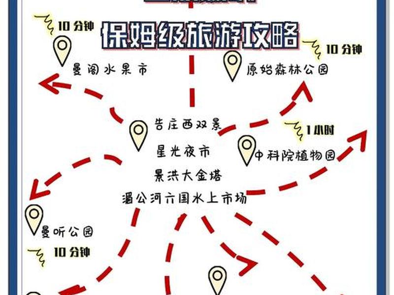 西双版纳外贸建站新手教程,西双版纳外贸公司 西双版纳外贸建站新手教程,西双版纳外贸公司