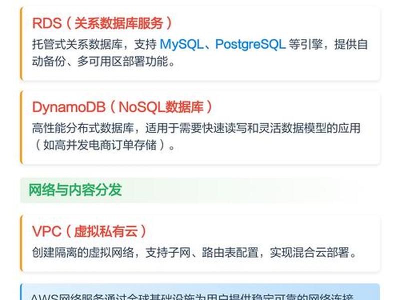 亚马逊aws可以建站吗、做亚马逊可以用wifi吗 亚马逊aws可以建站吗、做亚马逊可以用wifi吗