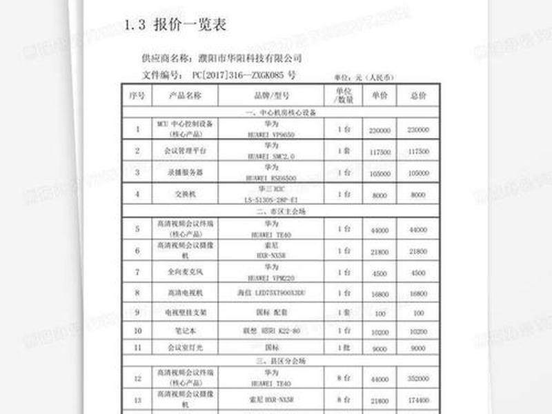 响应式建站报价明细、响应式建站报价明细怎么填 响应式建站报价明细、响应式建站报价明细怎么填