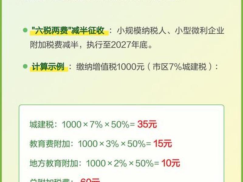 小微企业账户提钱要扣多少税点呢 - 小微企业账户提钱要扣多少税点呢怎么算 小微企业账户提钱要扣多少税点呢 - 小微企业账户提钱要扣多少税点呢怎么算
