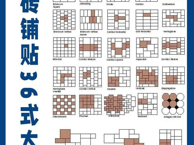 新手贴瓷砖教程、新手贴瓷砖教程图解 新手贴瓷砖教程、新手贴瓷砖教程图解