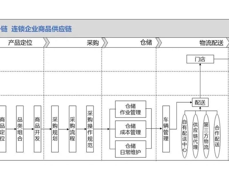 首饰加工厂的运营模式,首饰加工厂的运营模式有哪些 首饰加工厂的运营模式,首饰加工厂的运营模式有哪些