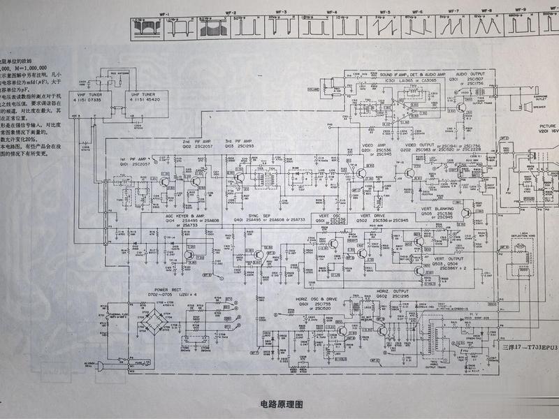 影视自建线路,影视自建线路怎么设计 影视自建线路,影视自建线路怎么设计