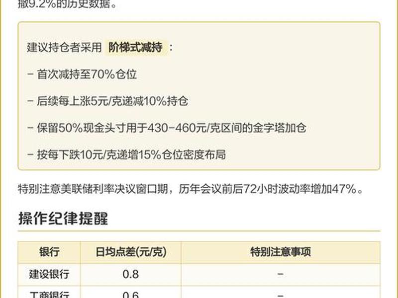 一元建仓是什么意思 建行一元购活动是什么 一元建仓是什么意思 建行一元购活动是什么