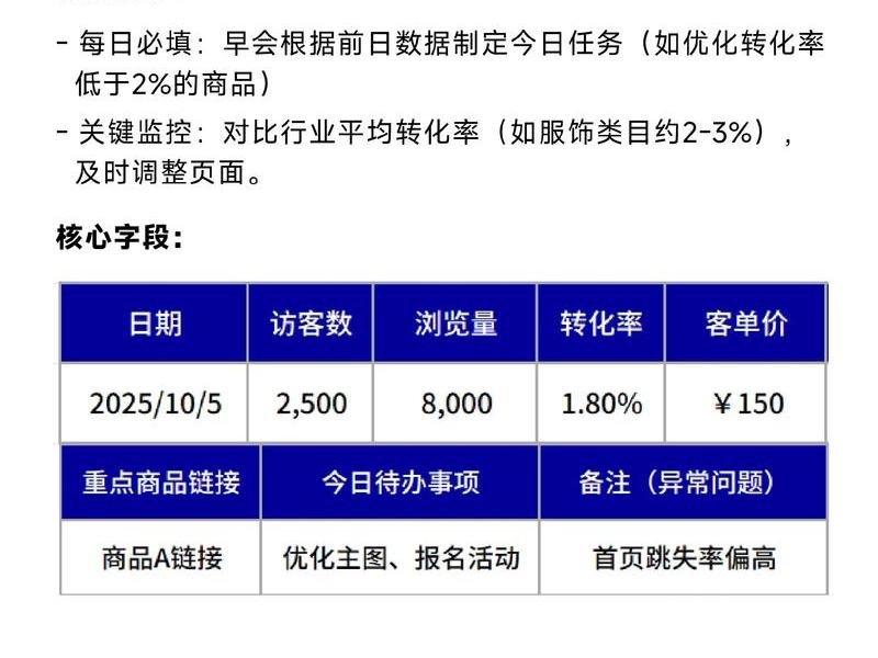 小白入行步骤详解 - 小白入行步骤详解怎么写 小白入行步骤详解 - 小白入行步骤详解怎么写