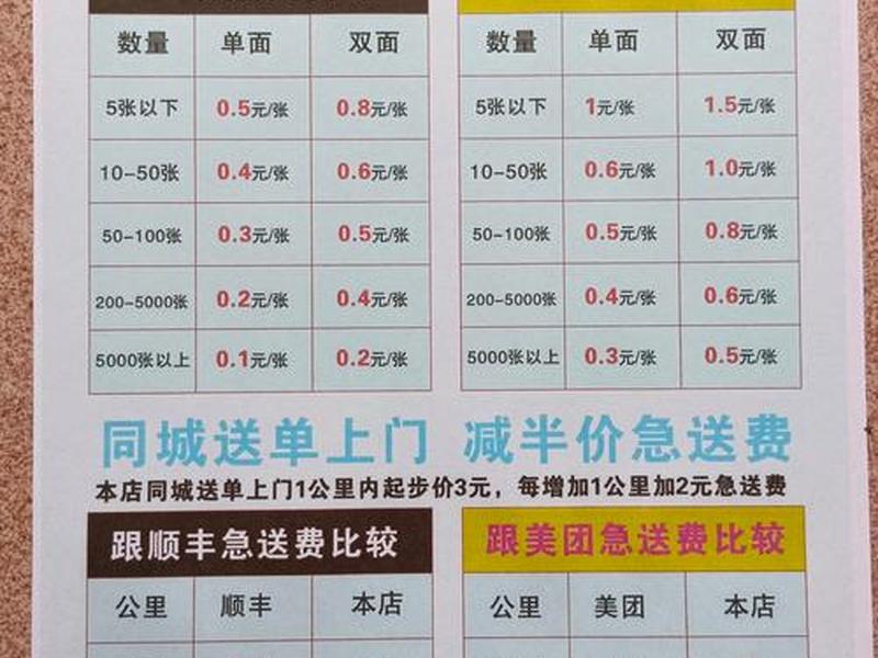 印刷建站教程 印刷公司网站建设多少钱 印刷建站教程 印刷公司网站建设多少钱