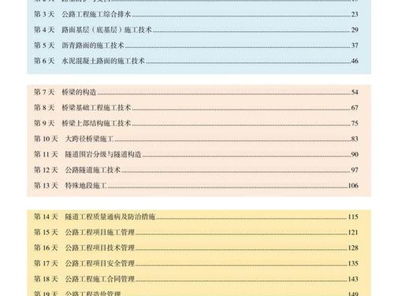 一建实务课本电子版,一建建筑工程实务教材电子版 一建实务课本电子版,一建建筑工程实务教材电子版