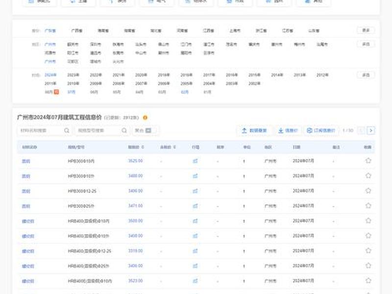 数据库 建设(数据库建设收费标准) 数据库 建设(数据库建设收费标准)