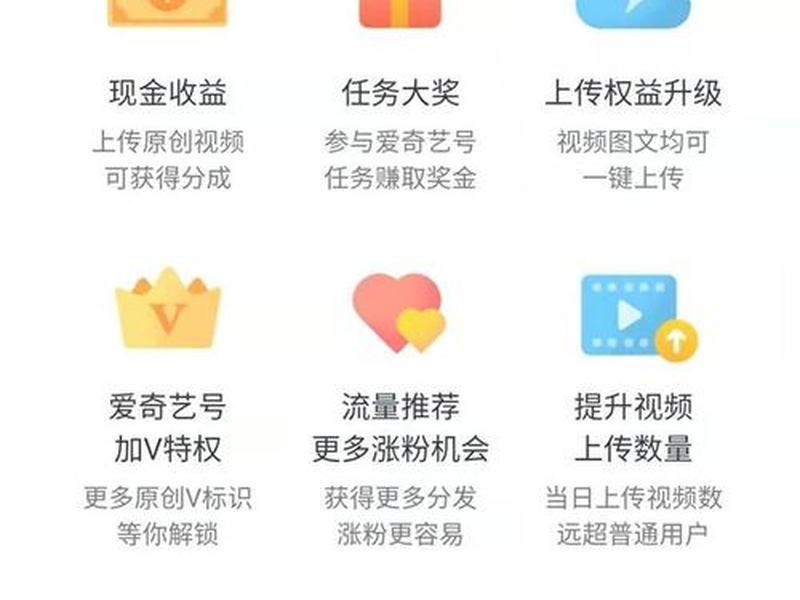 零基础建站教程爱奇艺;爱奇艺怎么做自媒体赚钱教程 零基础建站教程爱奇艺;爱奇艺怎么做自媒体赚钱教程