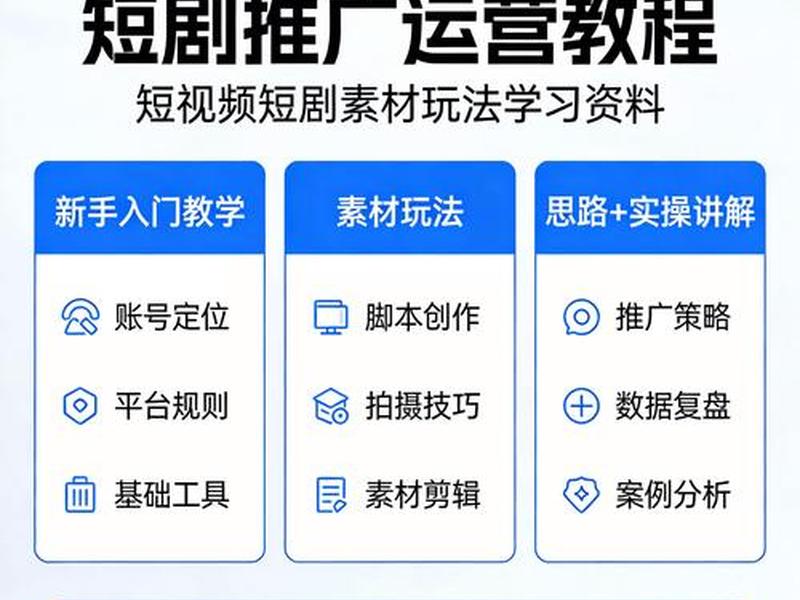 推广教程学习;如何推广教学视频教程 推广教程学习;如何推广教学视频教程