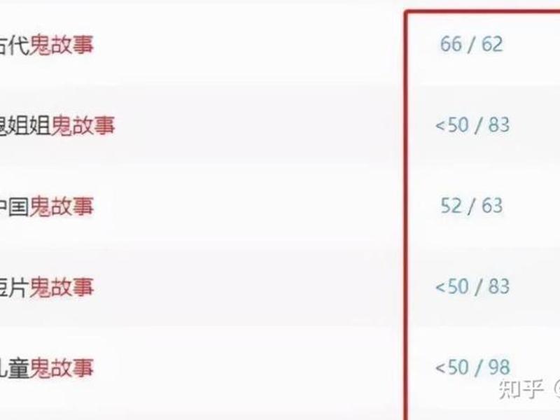 自建站能赚钱吗、自建站怎么赚钱 自建站能赚钱吗、自建站怎么赚钱