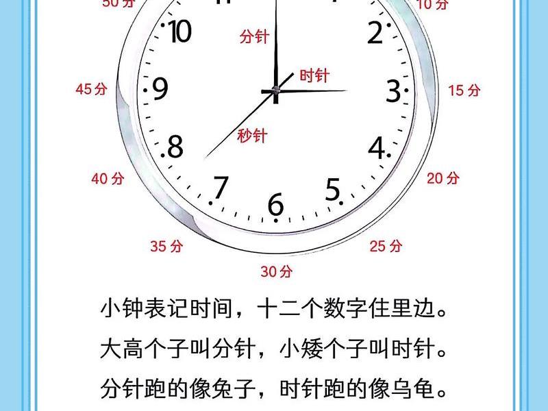 十分钟讲多少字、十五分钟能讲多少字 十分钟讲多少字、十五分钟能讲多少字