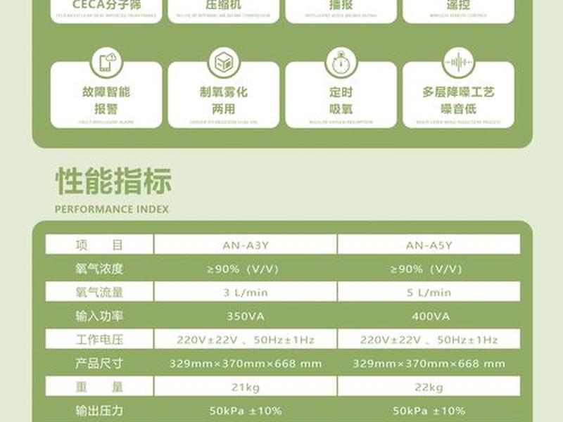 医疗设备简介,医疗设备简介怎么写 医疗设备简介,医疗设备简介怎么写