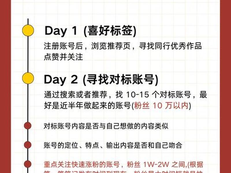 七天搭建账号怎么算完成(七天网络怎么创建账号) 七天搭建账号怎么算完成(七天网络怎么创建账号)