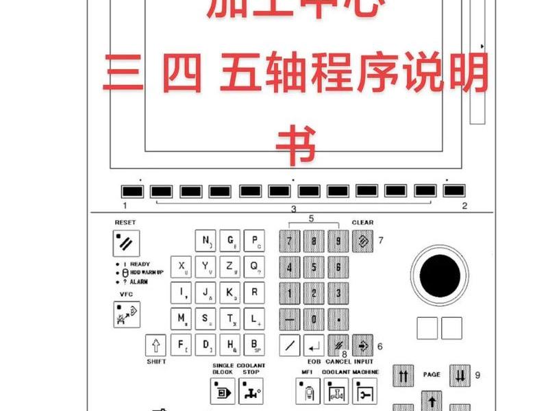 面板图怎么做，面板数据怎么做图