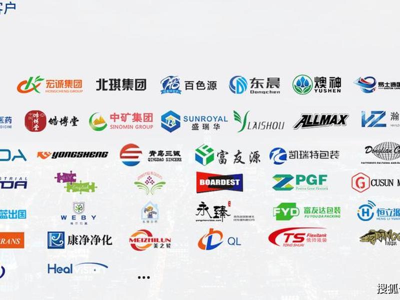 青岛电商独立站运营 - 青岛电商运营公司排名 青岛电商独立站运营 - 青岛电商运营公司排名