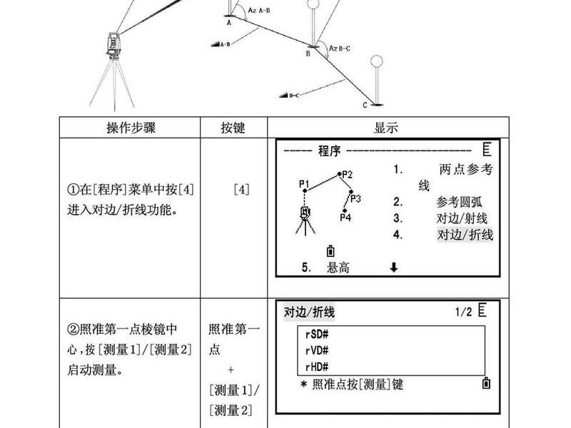 瑞得gps控制点校核教程、新瑞得gps校点步骤 瑞得gps控制点校核教程、新瑞得gps校点步骤