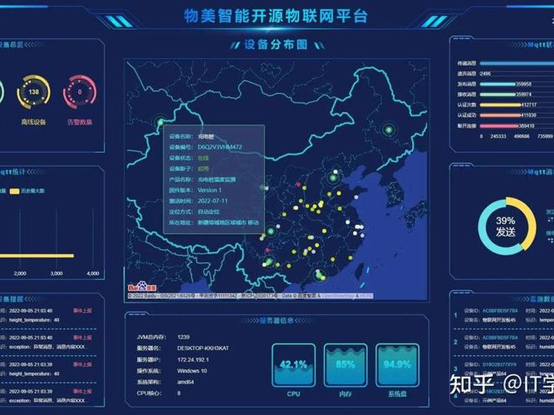 开源网站系统；免费开源网站系统