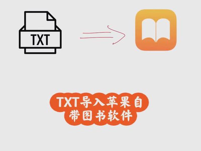 怎么建立txt,苹果手机怎么建立txt 怎么建立txt,苹果手机怎么建立txt