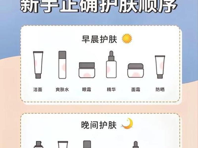 如何 - 如何使用效果最好 如何 - 如何使用效果最好