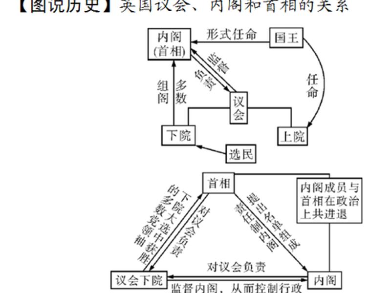 美国建立资源库(美国建立资源库的条件) 美国建立资源库(美国建立资源库的条件)