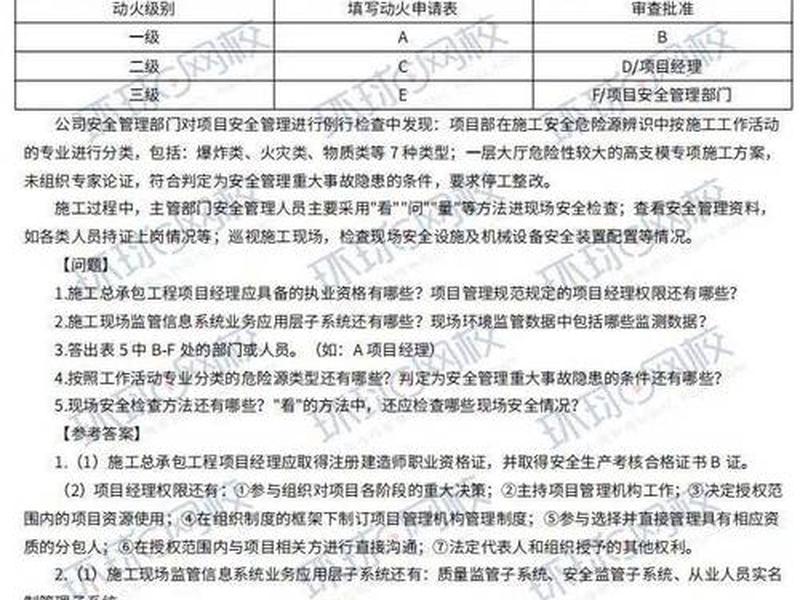 一建建筑工程实务试题电子书下载(一建建筑工程实务教材电子版) 一建建筑工程实务试题电子书下载(一建建筑工程实务教材电子版)