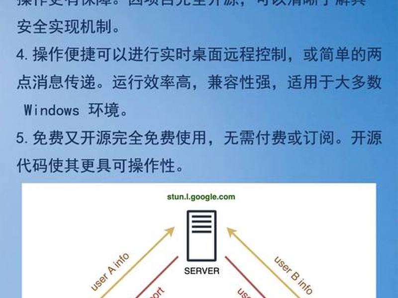 开源建站视频教程下载，开源建站视频教程下载安装