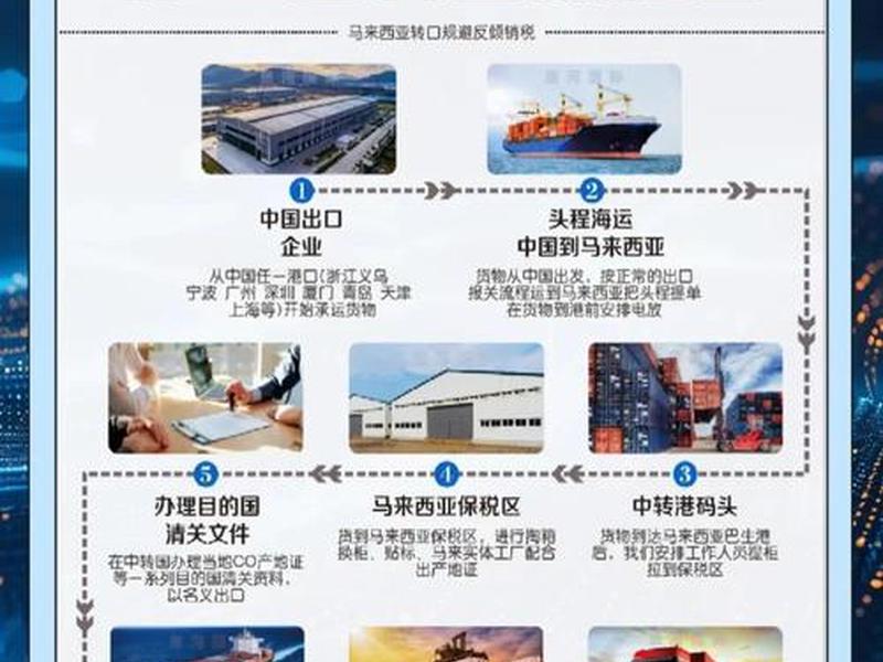 为什么要找外贸公司做进出口、为什么要找外贸公司做进出口贸易 为什么要找外贸公司做进出口、为什么要找外贸公司做进出口贸易