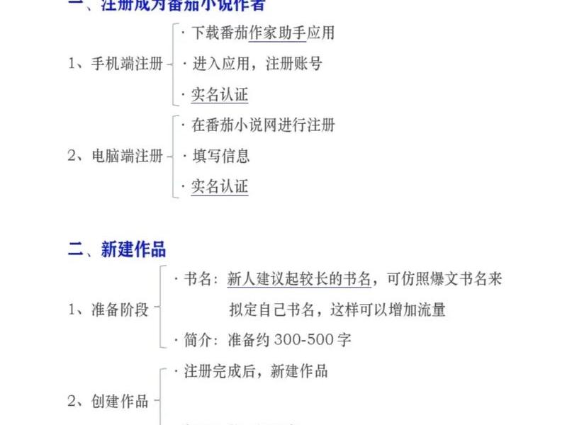 小说平台搭建(小说平台搭建教程) 小说平台搭建(小说平台搭建教程)