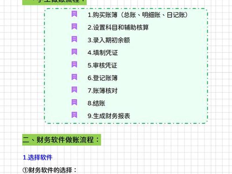 账无忧做账教程 账无忧一个完整做账过程 账无忧做账教程 账无忧一个完整做账过程