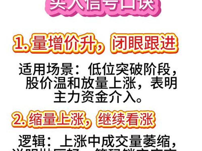 王通建站教程 - 王通快速成交 王通建站教程 - 王通快速成交