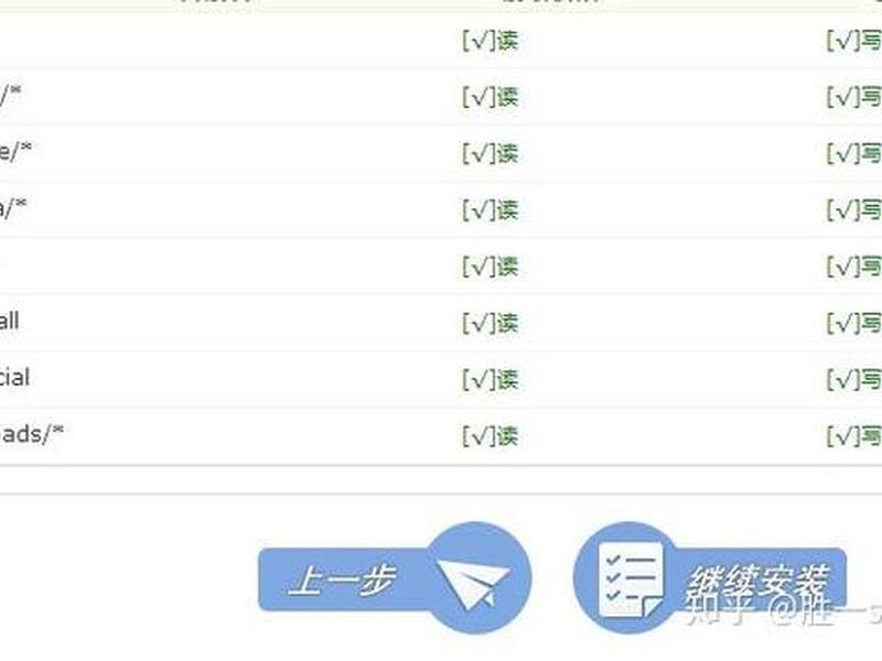 织梦源码安装教程 织梦源码安装方法 织梦源码安装教程 织梦源码安装方法