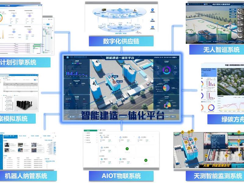 智能建站技术应用实例,智能建站技术应用实例有哪些 智能建站技术应用实例,智能建站技术应用实例有哪些