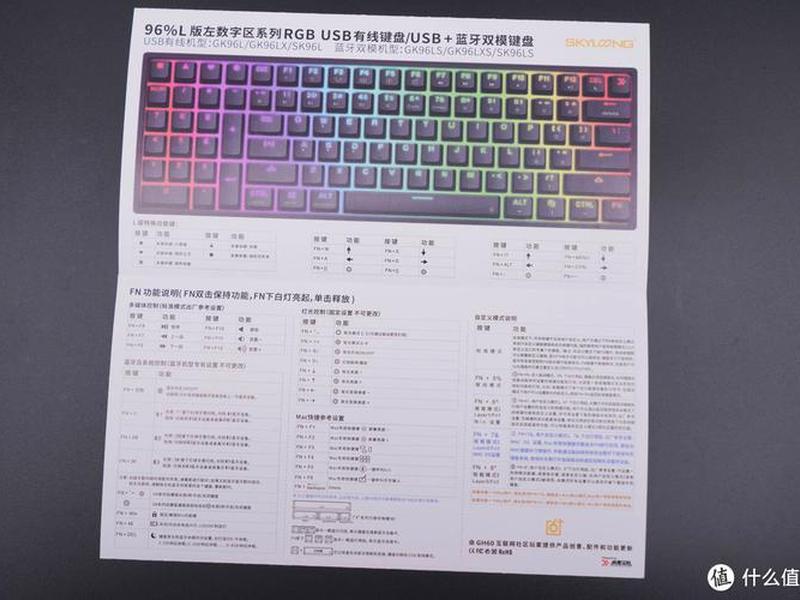 双模版什么意思、双模版是什么意思 双模版什么意思、双模版是什么意思