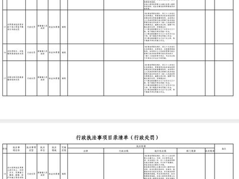 清除目录格式 - 清除目录格式的方法 清除目录格式 - 清除目录格式的方法
