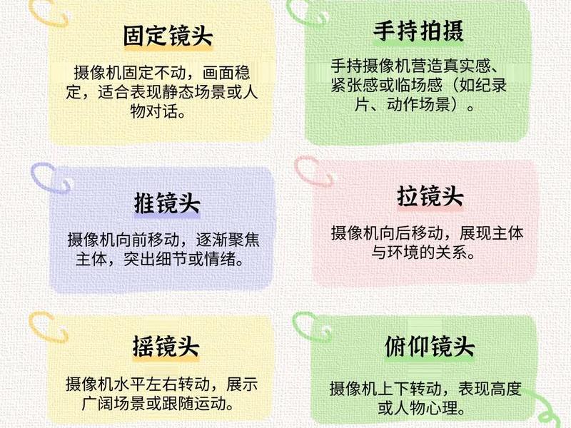 视频拍摄剪辑技巧(视频拍摄剪辑技巧有哪些) 视频拍摄剪辑技巧(视频拍摄剪辑技巧有哪些)