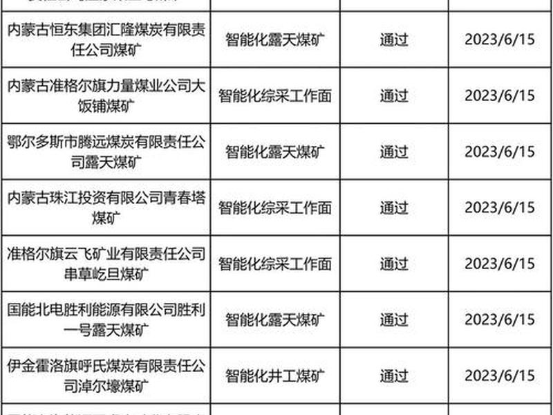 临汾外贸网站建设价格、临汾外贸网站建设价格查询
