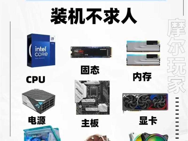 小白装机流程详细介绍 小白装机流程详细介绍图 小白装机流程详细介绍 小白装机流程详细介绍图