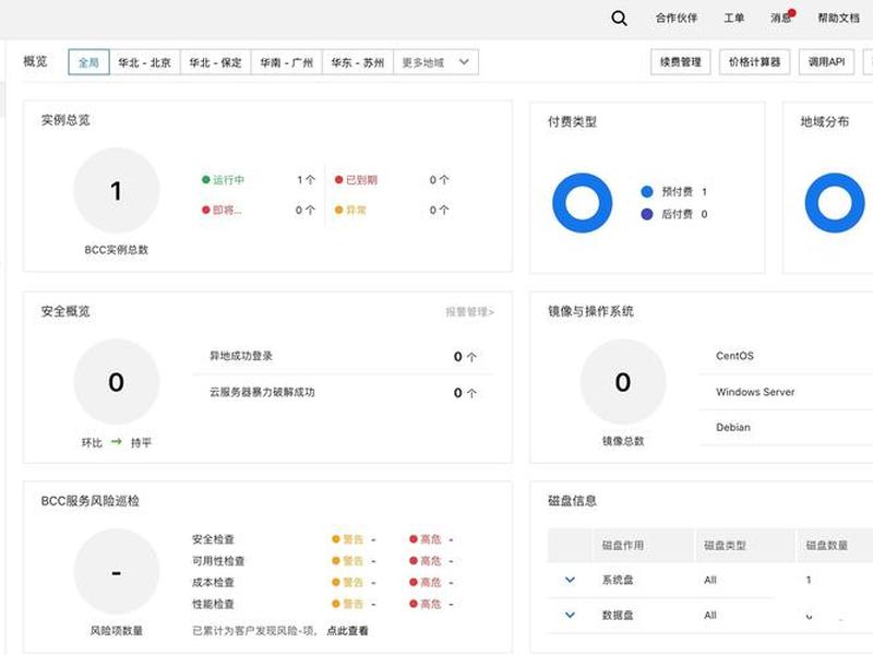 怎么搭建免流服务器;搭建免流服务器2021 怎么搭建免流服务器;搭建免流服务器2021