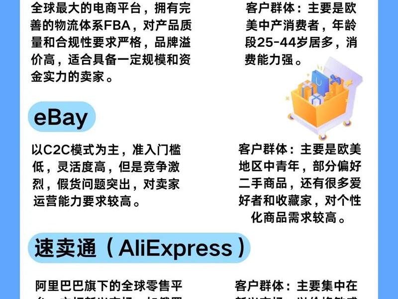 为啥不建议做跨境电商(为啥不建议做跨境电商呢) 为啥不建议做跨境电商(为啥不建议做跨境电商呢)