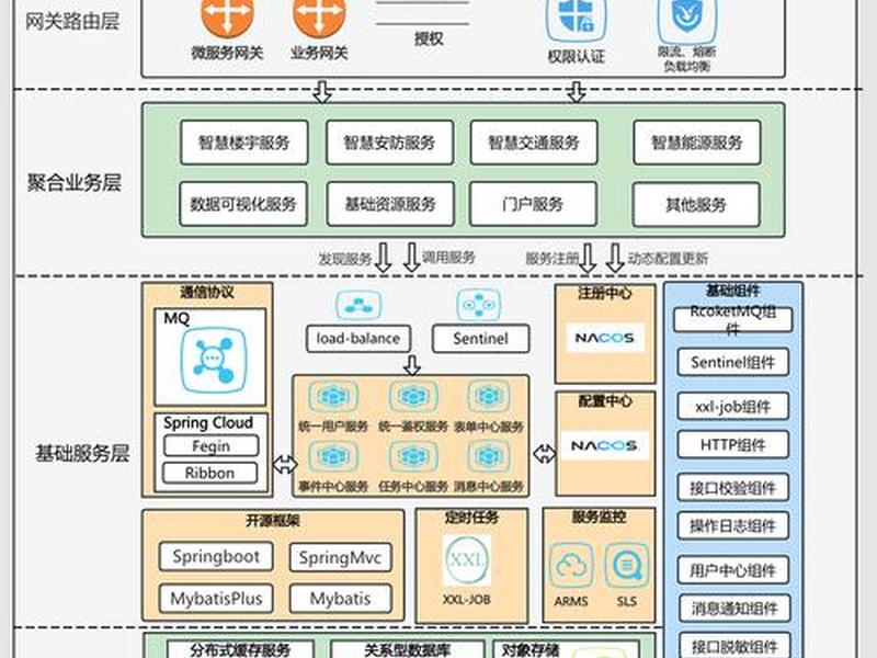 小微企业站建站教程、小微企业一站式服务平台 小微企业站建站教程、小微企业一站式服务平台