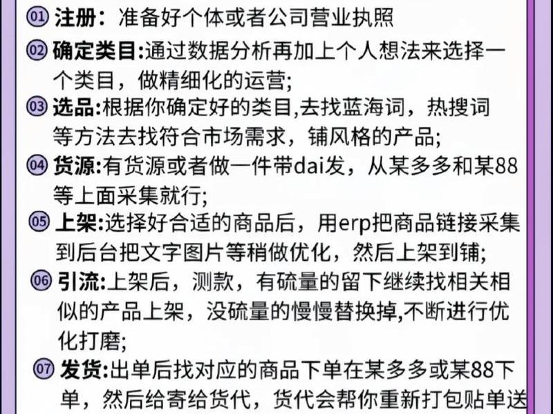 虾皮建站全流程、虾皮是自建站吗 虾皮建站全流程、虾皮是自建站吗