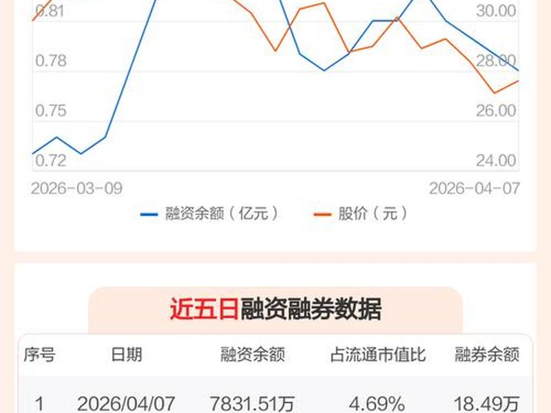 盘古平台,盘古交易平台 盘古平台,盘古交易平台