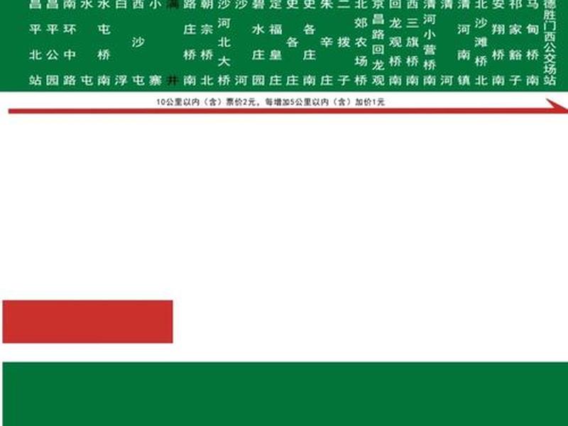 怎么制作公交站台图、怎么制作公交站台图片 怎么制作公交站台图、怎么制作公交站台图片