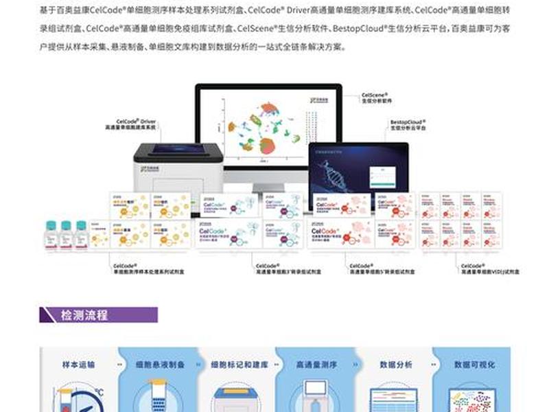 站长工具marcdorcel(站长工具seo综合查询) 站长工具marcdorcel(站长工具seo综合查询)