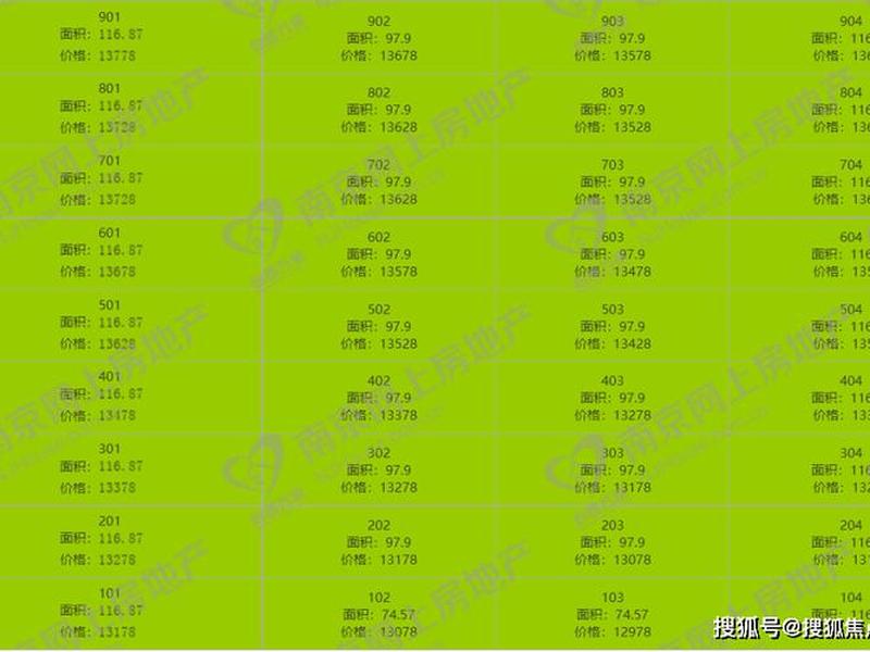 南京建网站大概要多少钱 - 南京建网站大概要多少钱一个 南京建网站大概要多少钱 - 南京建网站大概要多少钱一个