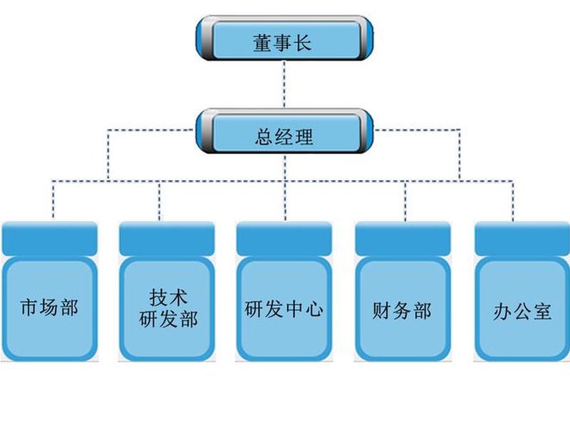 齐博系统(齐博分类信息系统) 齐博系统(齐博分类信息系统)
