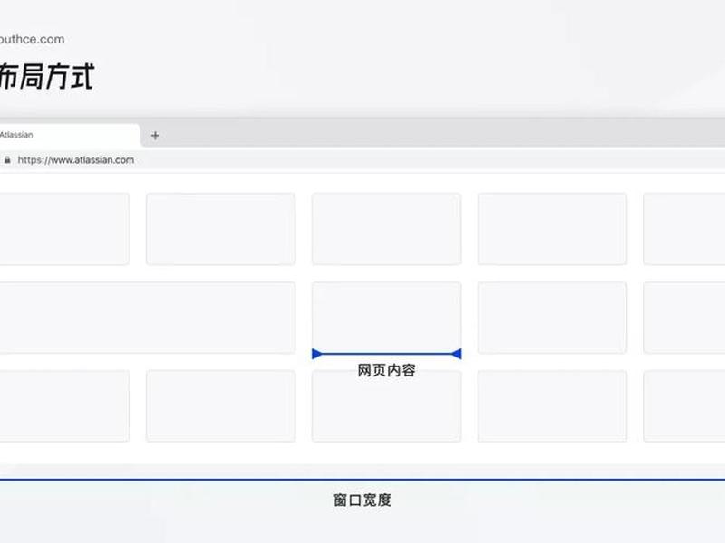 自建站网页布局教程图 - 自建站网页布局教程图怎么做