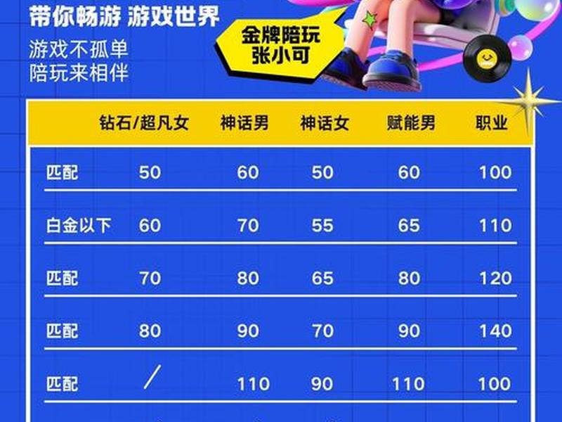 游戏网站搭建需要多少钱(游戏网站搭建需要多少钱费用) 游戏网站搭建需要多少钱(游戏网站搭建需要多少钱费用)