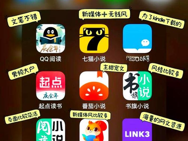 手机小说门户网站,手机小说门户网站下载 手机小说门户网站,手机小说门户网站下载